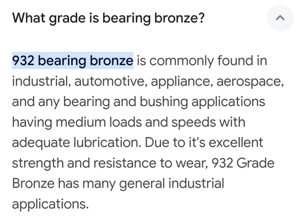 Bronze door bushings KRX
